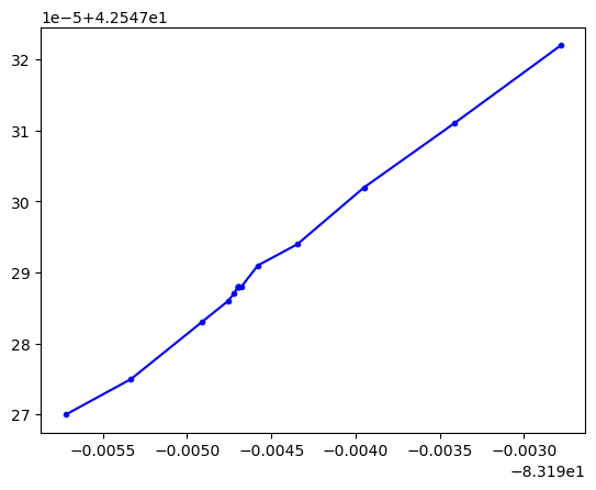 ../../_images/examples_trajectory_Example_02_-_Introduction_to_Trajectory_Data_20_0.png